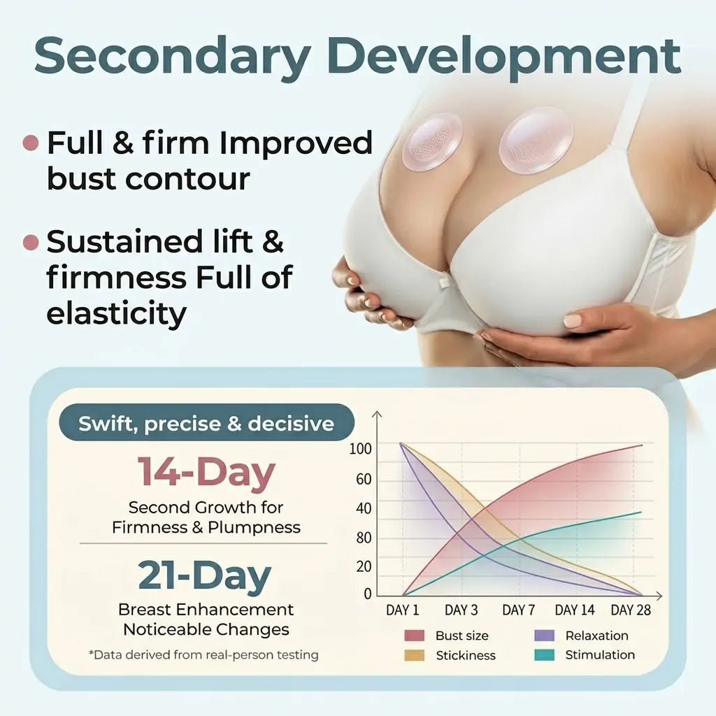 💥WARMLUME® 💥BREAST VOLUME BOOST LIFT & FIRM MICRO-NEEDLE PATCHES