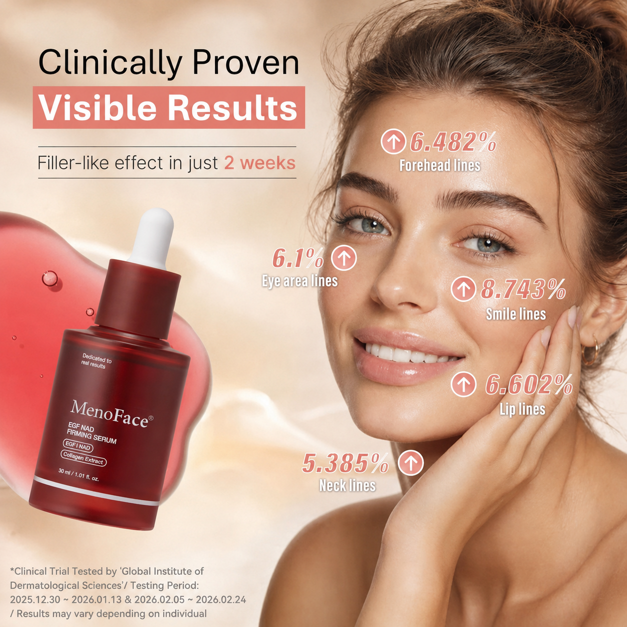MenoFace® NAD+ EGF Firming Serum